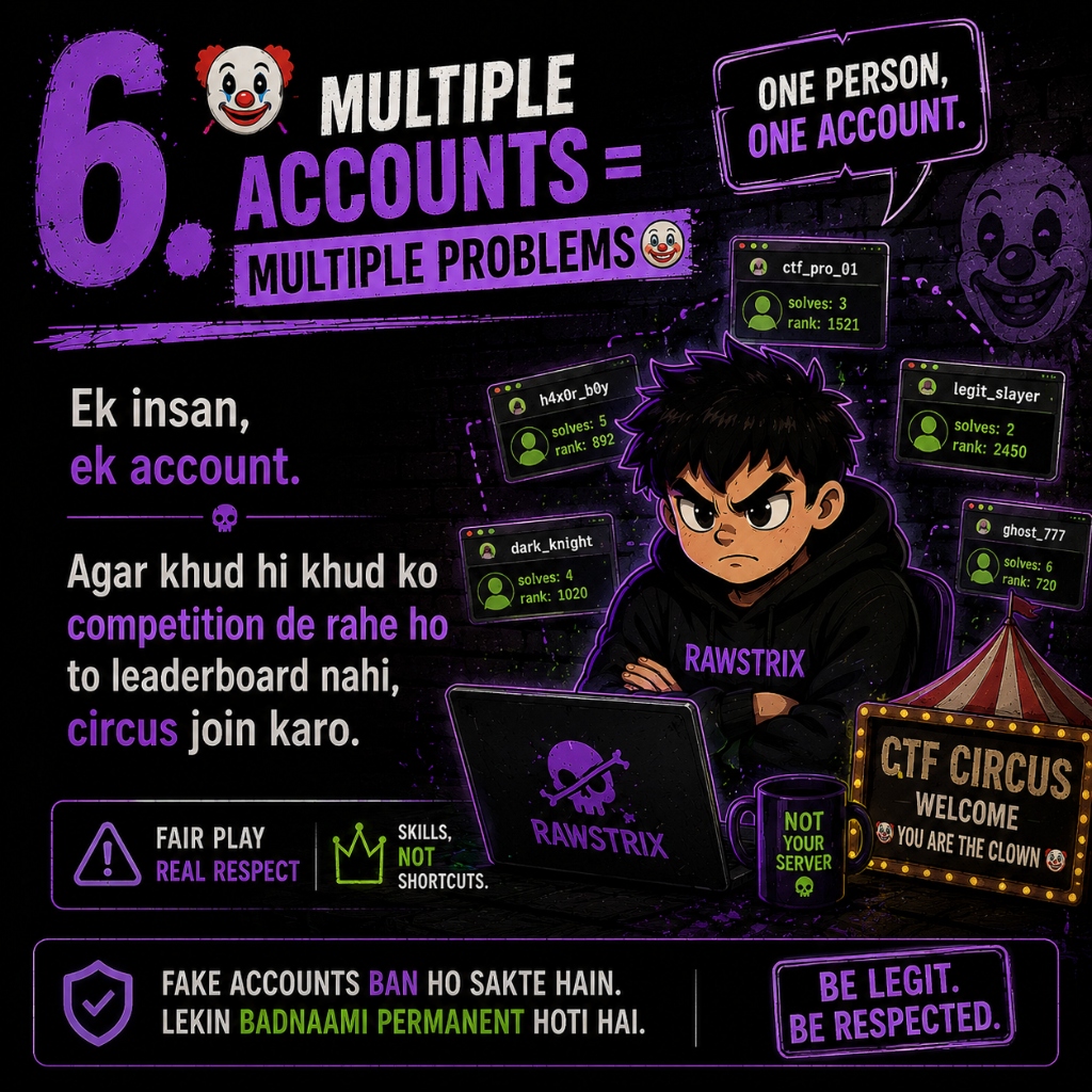 MULTIPLE ACCOUNTS = MULTIPLE PROBLEMS